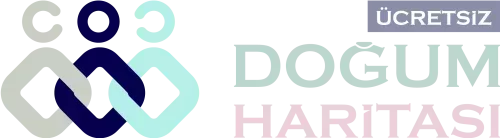 Ücretsiz Doğum Haritası Servisi Yorumlama Hesaplama Yıldız Analizi Çıkarma